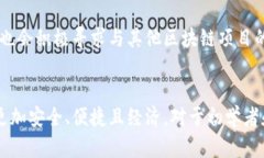 TP钱包（TokenPocket）作为一