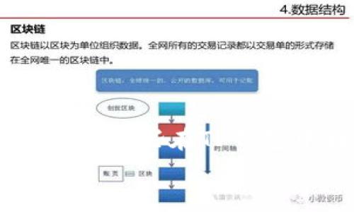 TP钱包如何解决没有HT的问题，助你轻松管理数字资产

keywordsTP钱包, HT, 数字资产管理/keywords

引言
在数字货币的世界里，钱包的选择和管理至关重要。TP钱包作为一款备受欢迎的数字货币钱包，因其易用性和安全性受到许多用户的喜爱。然而，有些用户可能会遇到一个问题，那就是在TP钱包中找不到HT（Huobi Token）。这是一个常见的困扰，尤其是当你希望参与到更多的交易活动或投资时。本文将围绕这个问题进行详细探讨，并提供几种解决方案，帮助用户更好地管理自己的数字资产。

1. 什么是TP钱包？
TP钱包，又称为TokenPocket钱包，是一个极具人气的多链数字货币钱包。它支持众多主流区块链和数字资产，用户可以通过它进行资产管理、交易、以及参与各种去中心化金融（DeFi）项目。TP钱包的设计简单易懂，适合各种层次的用户，从新手到专业投资者都能快速上手。
TP钱包的最大特点在于其操作便捷性和多功能性。用户可以在一个平台上管理不同种类的数字货币，交易速度快，安全性高。在我刚接触数字货币投资时，我也是通过TP钱包开启了我的投资之旅，那种探索新鲜事物的兴奋感至今难忘。

2. 了解HT（Huobi Token）
HT是火币网发行的交易所代币，主要用于平台内的交易手续费折扣、参与升值、投票等多种生态功能。HT的价值波动与火币交易所的表现密切相关，因此很多投资者对HT有着浓厚的兴趣。当我第一次听说HT的时候，我就被它背后火币的强大生态所吸引，然而在自己买入后，却有时碰到不知如何在我的钱包中管理的问题，令我倍感困惑。

3. 为什么TP钱包中会缺少HT？
TP钱包支持众多数字资产，并不是所有的资产都能一开始就在钱包中显示。缺少HT可能源于以下几种原因：
ul
    li未按标准设置：可能没有正确的添加资产设置，导致钱包未能识别HT。/li
    li网络问题：在某些情况下，由于网络问题，TP钱包可能未能实时同步用户的资产信息。/li
    li版本更新：钱包的更新可能会暂时影响某些资产的显示，需要等待恢复。/li
/ul

4. 如何在TP钱包中添加HT？
如果你发现自己的TP钱包中没有HT，可以按照以下步骤尝试添加HT：
ol
    li打开TP钱包，进入主界面。/li
    li在钱包资产列表中，点击“添加资产”或“管理资产”。/li
    li搜索“HT”或手动输入HT的合约地址（可以在火币官网查找合约地址）。/li
    li选择确认添加，HT资产即可出现在你的资产列表中。/li
/ol
经过这一番操作后，我的HT终于能在钱包中见到了，仿佛又找回了失去的朋友，心中无比欣喜。这种小成就感让我对数字货币的未来充满了更大的期待。

5. TP钱包的其他优点
除了能够方便地管理HT，TP钱包还有许多其他优点。
ul
    li多链支持：TP钱包不仅限于一个区块链，用户可以在一个钱包中管理以太坊、比特币、EOS等多种资产，极大方便了跨链交易。/li
    li安全性高：TP钱包具备非常高的安全性，用户的私钥完全由自己掌控，保证资金安全。而在我之前的交易经历中，多次遇到黑客攻击的事件，让我更加意识到安全的重要性。/li
    li社区活跃：TP钱包的用户社区非常活跃，用户可以在这里学习、分享交易经验，获得来自社区的支持和帮助。/li
/ul

6. 如何提高在TP钱包中的资产管理能力？
在使用TP钱包的过程中，掌握一些资产管理的技巧能够让我们的投资变得更加高效和安全：
ul
    li定期检查资产：定期查看自己钱包中的资产，确保所有的资产均在预期状态中，必要时进行调整。/li
    li合理分配：在多个不同币种之间合理分配资金，不要把所有的资金集中在一个资产上，以降低风险。/li
    li关注市场动态：时刻关注市场的变化，及时调整投资策略。在我的投资过程中，及时的市场信息往往能帮助我规避一些风险。/li
/ul

7. 结语
TP钱包作为一款多功能钱包，为用户提供了方便快捷的数字资产管理方式。无论是添加HT，还是管理其他数字资产，用户都有丰富的选择和灵活的操作空间。希望通过本文的分享，能够帮助到那些在TP钱包中找不到HT，或是在管理中遇到困扰的用户们。记得保持冷静，合理规划自己的资产，让数字货币的投资之路更加顺利。
在这条数字货币的旅程中，每个人的经历都是独一无二的。我希望我的故事能够为你提供一些思路，也希望你在探索的过程中，能够抓住机会，收获属于你的成功与快乐。