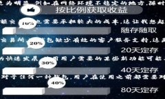 在讨论TP钱包（Token Pocke