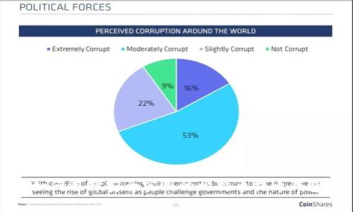 如何选择安全实用的比特币提币钱包