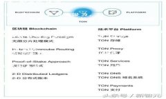 关于“国内操作Web3犯法吗