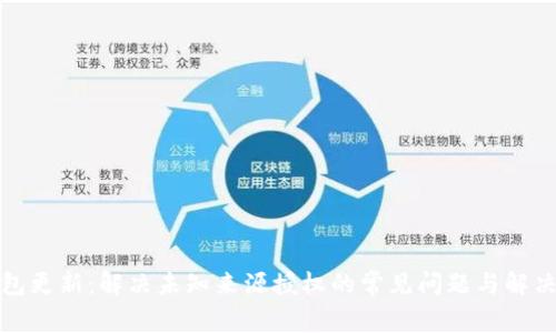 TP钱包更新：解决未知来源授权的常见问题与解决方案