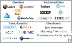全面了解TPT数字钱包：安