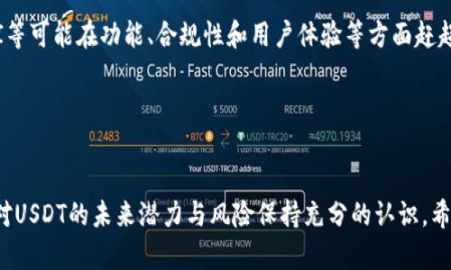 xiangdengji在哪里购买USDT并转到TP钱包的完整指南/xiangdengji
USDT, TP钱包, 加密货币/guanjianci

导言：USDT及其重要性
提到加密货币，许多人首先会想到比特币。而在加密货币的各种资产中，Tether（USDT）作为一种稳定币，其地位不可小觑。USDT的价值与美元保持1:1的挂钩，使其成为交易和投资者寻求减轻市场波动风险的重要工具。同时，USDT在不同的加密货币交易平台上广泛使用，用户可以用它购买各种数字资产，或将其用作交易对。

如何购买USDT
购买USDT有多种方式，以下是几种主流的方法：
ul
    listrong中心化交易所：/strong这是一种最常用的方法。用户可以在平台上注册账户，完成身份验证后使用法币（如人民币、美元等）直接购买USDT，例如Binance、Huobi、Coinbase等知名交易所。/li
    listrongP2P交易：/strong一些平台提供P2P（点对点）交易，用户可以直接和卖方进行交易，通常可以选择自己喜欢的支付方式。这种方式由于价格差异较大、支付方式多样而受到许多用户的喜爱。/li
    listrongOTC（场外交易）：/strong如果您打算购买大量USDT，场外交易可能更为合适。专门的OTC平台或群组能够提供更好的价格和流动性，避免在公开市场上大规模交易可能引发的价格波动。/li
/ul

如何将USDT转到TP钱包
将已购买的USDT转入TP钱包相对简单，以下是具体的步骤：
ul
    listrong下载TP钱包：/strong首先，确保已经下载并安装了TP钱包。TP钱包支持多种代币存储，包括USDT。/li
    listrong创建/导入钱包：/strong如果您是新用户，请注册并创建一个新钱包，务必保存好助记词以保障资产安全。如果您已有TP钱包，可直接导入。/li
    listrong获取钱包地址：/strong打开TP钱包，查找USDT，复制您的USDT接收地址。/li
    listrong发起转账：/strong回到您购买USDT的平台，选择“提现”或“转账”，输入您在TP钱包中复制的接收地址，输入转账金额，并确认无误后发起转账。/li
    listrong确认交易：/strong转账后，您可以在TP钱包中查看交易状态，待网络确认后，USDT便会成功转账到您的钱包中。/li
/ul

可能相关问题解答

问题一：为什么选择USDT而不是其他加密货币？
USDT作为一种稳定币，其本身的设计初衷就是要解决加密货币市场的波动性问题。相较于比特币、以太坊等波动较大的加密货币，USDT的市场价格更加稳定，有着与法币（主要是美元）的1:1挂钩特性。这使得USDT成为在进行加密货币交易时，许多投资者的首选。在进行交易时，持有USDT能够帮助用户锁定收益，以避免市场波动带来的风险。

此外，USDT的流通性极强，几乎所有的主要交易所都支持USDT交易对，意味着您可以更加方便地在不同资产之间进行转换。因此，交易者在进行任何加密货币交易前，首先会将法币转为USDT。这样的流动性使得USDT成为一种更加高效的交易媒介。

USDT的普遍接受度以及巨大的市场需求也为其提供了稳定的价值保障。虽然有些用户可能会质疑其背后的资产担保透明性，但USDT在这些年卡局势下的表现证明了其在数字资产市场中的重要性。

问题二：TP钱包安全吗？
TP钱包是一款相对安全的加密货币钱包，其特点是用户完全掌控私钥，有效减轻了中心化平台用户数据和资产的暴露风险。此外，TP钱包提供多层加密保护，而不只是单一的密码保护。用户可以通过生物识别（如指纹、面部识别等）提高安全级别。

不过，任何加密钱包的安全性都是相对的，用户自身的操作也会影响安全性。比如不要将助记词、私钥或密码随意分享于他人；确保手机或电脑的安全，避免安装不明来源的软件。用户还需定期更新钱包软件，利用钱包提供的安全工具。例如，TP钱包提供的安全提醒功能可以推送潜在风险，增强资产保护。

总体来说，TP钱包可以被视为一种相对安全的加密货币存储方案，但用户的安全意识和操作习惯在其中的作用同样不可忽视。

问题三：转账过程中有哪些常见错误与解决方法？
在进行加密货币转账时，用户可能会遇到几种常见的错误。

首先，确保您使用的是正确的接收地址。每一笔转账都需输入接收方的地址，任何小错误（比如多输入或少输入一个字符）都会导致转账失败。查看接收到的地址时，建议不要依赖复制粘贴，可以通过手动输入进行多次确认。

其次，转账金额的正确性也非常重要。有的交易平台对于最低转账金额可能有要求，确保自己在这一范围内。此外，在进行多次转账时，要注意网络的繁忙情况，最佳实践是在网络不拥堵时进行操作。

最后，尽量确认交易手续费，并确保自己的账户有足够的余额来支付手续费。否则，转账可能会因费用不足而失败。

问题四：USDT未来的发展趋势如何？
USDT的未来发展可以从几个方面进行分析。首先，市场需求会持续增长。随着区块链技术的不断发展，越来越多的用户和商家开始接受加密货币交易，将其作为主流支付方式。USDT作为稳定币，将成为连接法币和其他数字资产的重要桥梁。

其次，USDT的监管环境也在逐步改善。随着监管机构对加密市场的关注增加，稳定币的合规性将受到越来越多的重视。这就意味着，未来USDT将需要在透明度、抵押资产等多个方面进行改进，以满足监管要求。

最后，USDT未来可能面临来自其他竞争币种的挑战。虽然目前USDT占据主导地位，但并不意味着它可以一直保持领先地位。新兴稳定币如USDC、DAI等可能在功能、合规性和用户体验等方面赶超USDT。

综上所述，USDT作为一种高流动性、易于使用的稳定币，未来或将在市场上依然发挥重要作用，但同时也面临着一定的挑战与机遇。

总结
USDT作为一种稳定币，为不少用户的交易带来了便利与安全。如何购买USDT、将其转入TP钱包，已经成为许多加密货币新手的重要问题。同时，也要对USDT的未来潜力与风险保持充分的认识。希望以上内容能够帮助到有需要的读者，使他们在加密货币投资之路上更加顺利。