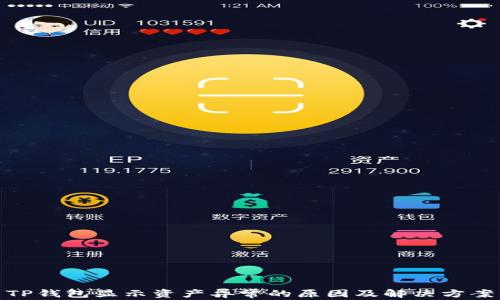 
TP钱包显示资产异常的原因及解决方案
