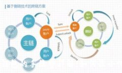   USDT转TP钱包的手续费详解