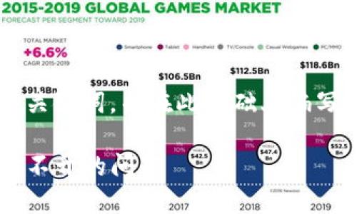 在这里提供一个和相关关键词，并在此基础上编写一部分内容，供你参考：

如何解决TP钱包手机打不开的问题