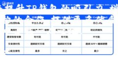 在讨论TP钱包是否为骗局之