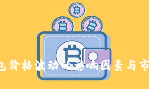  TP钱包价格波动的影响因素与市场分析