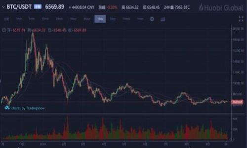 USDT存入电脑钱包的详细指南:让数字资产更安全!