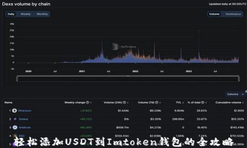 
轻松添加USDT到Imtoken钱包的全攻略