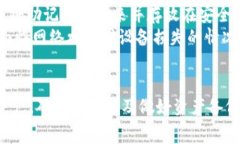 解密TP钱包：如何高效管理