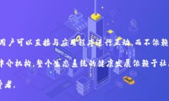 Web3，或称为第三代互联网