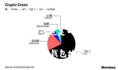   USDT钱包地址到底有多长