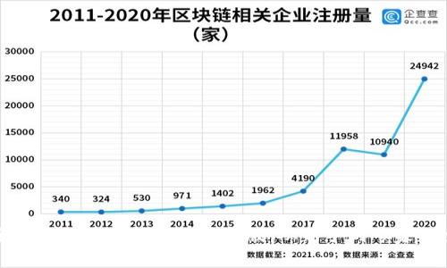如何安全下载比特币钱包的最新版：从新手到专家的全面指南