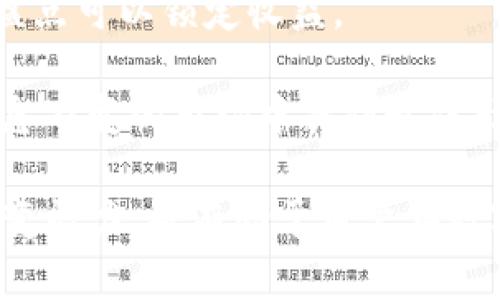   TP钱包行情查询攻略：轻松获取数字货币最新动态 / 
 guanjianci TP钱包, 数字货币, 行情查询 /guanjianci 

随着数字货币的普及和发展，越来越多的人开始关注数字货币的行情动态，其中TP钱包作为一个重要的数字资产管理工具，用户通过它可以轻松管理和交易各种数字货币。因此，了解TP钱包行情的位置和方式尤为重要。在本篇文章中，我们将详细探讨如何查看TP钱包行情，获取最新的数字货币动态，以及相关的查询工具和资源。

一、TP钱包概述
TP钱包是一款以用户为中心的钱包应用程序，专注于区块链资产的安全存储与管理。用户可以通过TP钱包管理他们的数字货币资产，如以太坊（ETH）、比特币（BTC）等多种数字货币。TP钱包支持多种功能，包括资产管理、交易、查看行情等。在这款应用中，用户不仅可以查看自己资产的实时数据，还能够获取到相关的市场行情信息，实现精准的投资决策。

二、如何在TP钱包中查看行情
在TP钱包中查看行情非常简单，用户只需打开钱包应用，进入行情模块。以下是详细的步骤：

1. **下载并安装TP钱包**：首先，确保你已在手机或其他设备上下载并安装了TP钱包，如果尚未安装，可以前往各大应用商店下载。

2. **创建或导入钱包**：打开应用后，你可以选择创建一个新的钱包账户，或是导入已有的金钥或助记词。如果是新用户，建议认真阅读安全提示并保存好你的助记词。

3. **进入行情模块**：在主界面中，你会看到多个功能模块，选择“行情”或“市场”选项。这将展示多种数字货币的实时价格、涨跌幅、总市值等重要数据。

4. **自选币种**：在行情模块中，用户也可以根据个人的投资兴趣，添加自选的币种，以便快速获取它们的最新行情信息。

三、使用第三方工具查询TP钱包行情
除了通过TP钱包本身查看行情外，用户还可以利用一些优秀的第三方工具和平台。以下是几个常用的数字货币行情查询网站和应用：

1. **CoinMarketCap**：这个网站提供了最全面的数字货币行情，包括市值、价格、交易量等信息。用户可以根据时间区间、分类和价格变化来筛选信息。

2. **Binance**：作为一个顶尖的数字货币交易所，Binance不仅支持交易，还提供丰富的市场行情数据，用户可以快速掌握不同币种的市场动向。

3. **火币网**：作为中国知名的数字货币交易平台，火币网也提供全面的行情数据和分析，用户可以根据市场走势进行更加深入的分析和判断。

4. **TradingView**：这是一个专业的图表和分析平台，提供了强大的行情分析工具，用户可以在这里进行技术分析，了解市场趋势。

四、如何分析TP钱包行情
获取行情信息后，用户需要学会如何进行分析，以便做出有效的投资决策。以下是分析行情的一些方法和步骤：

1. **了解市场走势**：观察历史数据和当前行情走势，特别是各个币种的涨跌幅、成交量等指标，了解市场的整体趋势。

2. **利用技术指标**：许多交易平台和工具提供了各种技术指标，如MACD、RSI等，用户可以利用这些指标分析价格走势，判断买入和卖出的时机。

3. **关注新闻和社群动态**：数字货币市场受政策、技术创新等多方面因素影响，因此用户需要关注相关的新闻、公告，以及来自社交媒体和讨论组的动态，从而获取更全面的信息。

4. **设置止盈止损策略**：在投资过程中，建立合理的止盈止损策略非常重要，用户可以设定根据行情波动及时调整持仓，控制风险。

五、四个常见问题及解答

问题一：TP钱包支持哪些数字货币？
TP钱包作为一个多链数字资产钱包，支持多种主流和小众数字货币。根据最新的信息，TP钱包支持的数字货币种类包括比特币（BTC）、以太坊（ETH）、Ripple（XRP）、狗狗币（DOGE）、莱特币（LTC）等。此外，TP钱包还定期更新支持的币种，用户可以在“市场”模块中查看最新支持列表。 

了解TP钱包支持的数字货币种类对用户的投资决策至关重要。许多新项目和币种常常在市场上产生机会，而TP钱包的支持使得用户能够及时把握这些机会。尤其是在较小市场和新兴项目中，用户若能及时跟进，将有可能获得意想不到的收益。然而，用户在投资新币种时也需谨慎，确保做好充分的市场调研和风险评估。

问题二：TP钱包是如何保障用户资产安全的？
安全是数字货币钱包用户最为关心的问题之一。TP钱包在安全性方面采取了一系列措施，以保障用户的资产安全。首先，TP钱包使用了高强度的加密技术，确保所有的用户数据和资产信息不会被泄露或篡改。此外，用户的私钥采用本地存储方式，即使TP钱包服务器受到攻击，用户的资产仍有保障。

其次，TP钱包还支持多重身份验证机制，用户可选择开启二次验证，提高账户的安全性。此外，TP钱包会经常进行系统更新，以修复潜在的安全漏洞。用户在进行操作时，建议关注官方公告，了解最新的安全动态。

最后，用户自身的安全意识也极为重要。建议用户设置复杂且独特的密码，并定期更换，同时要警惕钓鱼网站和诈骗信息，以防止个人信息被盗。

问题三：如何在TP钱包上进行交易？
在TP钱包进行交易的过程相对简单，识别和确认买入或卖出指令是常见的功能。以下是具体的操作步骤：

1. **选择交易对**：在TP钱包的市场模块中选择你希望交易的货币对，例如“BTC/USDT”。选择合适的交易对后，点击进入该货币的交易页面。

2. **输入交易量**：在交易页面中，输入你希望买入或卖出的数量，系统会自动计算出相关的交易费用和总金额。

3. **确认订单**：在确认无误后，点击“买入”或“卖出”按钮。此时系统会弹出交易确认提示框，用户需仔细核对交易信息，确保一切正确。

4. **完成交易**：确认交易后，等待系统处理完毕，用户可以在“资产”模块中查看更新后的资产情况。需要注意，交易后可能会有一定的确认时间，具体根据区块链网络的情况而定。

问题四：市场行情波动该如何应对？
数字货币市场的行情波动剧烈，有时一夜之间价格可能会出现大幅上涨或下跌，因此如何应对市场波动显得尤为重要。首先，用户需建立明确的交易策略，定义好自己的风险承受能力。不建议因市场的短期波动而做出情绪化反应。

其次，适时调整持仓。对于投资者而言，及时评估持仓状况至关重要。如果某一资产连续下跌，用户应考虑止损，避免更大的损失。而对于上涨的资产，设置合理的止盈点可以锁定收益。

此外，不同的资产组合也能有效分散风险。投资者可以通过配置多种数字货币，抵消单一货币波动带来的影响。建立良好的心理素质，保持冷静思考，才能在这个瞬息万变的市场中找到最佳出路。

总之，TP钱包为用户提供了便捷的行情查询和交易工具，通过掌握行情的动态，用户能够做出更为明智的投资决策，降低交易风险。同时，强化自身的安全意识和应变能力，将有助于用户在数字货币市场中立于不败之地。