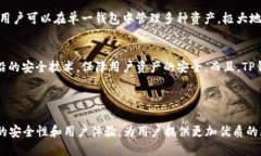 ### 关于TP钱包的历史及其