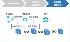 全面解析：海外用户如何