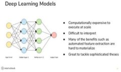数字钱包USDT下载：安全、