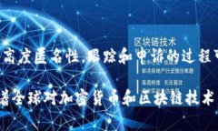 在讨论TP钱包行代币是否违