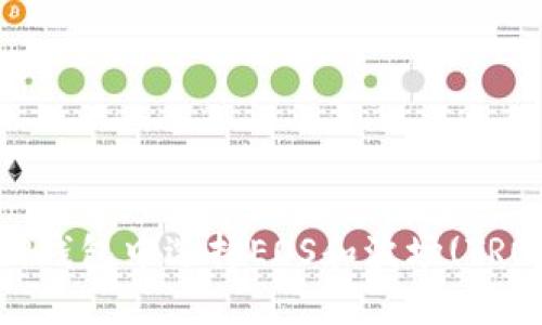 如何在TP钱包中选择EOS和波场(TRON)资产？