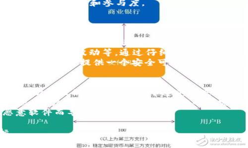 薄饼（PancakeSwap）是一种去中心化交易所（DEX），它基于Binance Smart Chain（BSC）构建，允许用户进行代币交换、流动性提供和收益农耕等操作。与以太坊上的Uniswap等其他去中心化交易平台相比，PancakeSwap由于低交易费用和快速交易确认而受到许多加密货币交易者的青睐。

以下是关于PancakeSwap的一些关键内容和运作机制。

### 1. 基本概念介绍
PancakeSwap是一个自动做市商（AMM）和去中心化交易所，用户可以通过它在Binance Smart Chain（BSC）上进行加密货币交易。用户可以通过流动性池提供流动性来获得奖励，同时也可以通过交易来获取利益。它没有订单簿，而是通过流动性池来进行交易，这使得用户能更高效地兑换代币。

### 2. PancakeSwap的特色
PancakeSwap的最大亮点在于其低费用和高效率。交易手续费通常比以太坊上的交易所要低得多，且交易速度快，用户可以几乎即时完成交易。
此外，PancakeSwap还提供多种功能，例如流动性挖矿、彩票、预言机等，吸引了大量用户。此外，用户可以通过选择不同的流动性对来进行收益农耕，获取CAKE代币作为奖励。

### 3. 如何使用PancakeSwap
使用PancakeSwap相对简单，用户只需连接他们的数字钱包（如MetaMask或Trust Wallet），并确保有足够的BNB用于支付交易费用。然后，用户可以选择他们想要交换的代币，输入要交换的数量，系统会自动计算出结果。

### 4. 流动性提供与奖励
用户可以将其加密货币存入流动性池，成为流动性提供者（LP）。作为回报，LP将获得交易手续费的一部分，并可以通过持有LP代币获得额外的奖励。这种机制激励用户提供流动性，提高市场的交易效率。

### 5. PancakeSwap的安全性
PancakeSwap是一个对社区开放的平台，重新审视其智能合约和代码是非常重要的。虽然PancakeSwap已经进行了安全审计，并采取了多种安全措施，但用户仍需谨慎，合理评估其交易风险，避免因投机性造成的损失。

### 6. 最后的思考
随着去中心化金融（DeFi）行业的不断发展，PancakeSwap作为BSC生态系统中最受欢迎的去中心化交易所之一，吸引了越来越多的用户加入。其独特的模式和高效的交易机制使它成为加密货币交易者的首选平台。

接下来，让我们探讨一些与PancakeSwap相关的常见问题。

### 1. PancakeSwap如何与传统交易所相比？
PancakeSwap和传统交易所的比较主要体现在几个方面，包括去中心化程度、费用、流动性、用户体验和安全性等。传统交易所如Coinbase或Binance通常是集中式的，用户需要将资金存入交易所，而PancakeSwap是去中心化的，用户保留资金的完全控制权。
在费用方面，PancakeSwap的交易费用通常低于传统交易所，使得小额交易也能获得相对合适的回报。流动性方面，PancakeSwap依靠流动性池机制，在特定情况下能提供更高的流动性，而传统交易所则依赖于市场制造商。
用户体验上，一些用户可能会因为不熟悉去中心化交易所的使用而感到困惑。然而，随着DeFi的普及，用户界面在不断改进，使用变得越来越简单。安全性方面，虽然传统交易所常常提供更高的保护措施，但去中心化模式也在不断进步，尤其是在智能合约审计和社区监督方面。

### 2. PancakeSwap作为DeFi项目的未来展望如何？
随着加密市场的不断发展，PancakeSwap作为DeFi领域的代表，其未来展望也非常乐观。首先，用户基础的扩大使得PancakeSwap逐渐成为多链生态中的重要组成部分。同时，随着BSC和其他链的互操作性不断提高，PancakeSwap有机会吸引更多跨链用户。
此外，PancakeSwap还在不断扩展其功能，如推出新的金融产品、NFT市场以及其他有吸引力的功能。从长远来看，这将有助于增加用户的粘性和参与度。
最后，随着DeFi领域的监管和合规性问题逐渐明朗，PancakeSwap可以通过合规化运作来吸引更多机构投资者的关注，并提高其市场地位。

### 3. PancakeSwap的UA（用户协议）与如何确保用户权益？
在使用PancakeSwap之前，用户需要了解其用户协议（UA），这是确保用户权益的重要步骤。协议中通常会涵盖用户的权利和责任、风险提示、社区治理等方面。
PancakeSwap的去中心化特性意味着其运营不受单一实体的控制，用户需在使用过程中留意潜在风险，如流动性风险、智能合约漏洞、价格波动等。通过仔细阅读协议，用户能清楚了解自身在平台上的权益和风险。
为保护用户权益，PancakeSwap也在不断其协议与政策，并通过社群反馈来完善。通过透明的沟通和社区治理，PancakeSwap致力于为用户提供一个安全可靠的交易环境。

### 4. 用户在PancakeSwap中面临的主要风险有哪些？
虽然PancakeSwap提供了许多便利和机会，但用户在使用过程中依然面临诸多风险。首先是市场风险，价格波动可能导致用户在流动性提供或交易过程中遭受损失。
其次是智能合约风险。虽然PancakeSwap已经进行过安全审计，但智能合约可能存在漏洞，用户信息和资金的安全始终是个风险点。用户在投资之前应进行充分的研究，对流动性池和交易对做出合理判断。
最后是与交易相关的黑客攻击风险。用户需要时刻保持警惕，确保自己使用的数字钱包和交易平台的安全，避免因钓鱼网站或恶意软件而导致资金损失。

总体来说，在使用PancakeSwap等去中心化交易所时，用户应该具备一定的知识和谨慎，以最大限度地降低风险，实现投资目标。