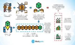 比特币在中国的主要钱包