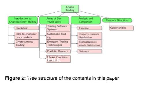  bihua /bihua

如何安全地使用比特币手机钱包地址？