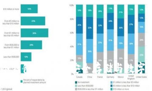 深入了解USDT冷钱包官方版：安全存储与数字资产保护的未来