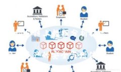 HD钱包（Hierarchical Determi