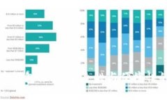 国内比特币钱包推荐：安