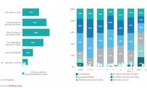 国内比特币钱包推荐：安全性与便捷性的完美结合