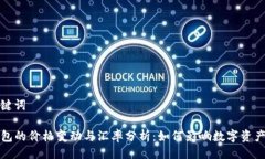 与关键词TP钱包的价格变动