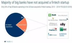 如何轻松购买海盗币：T