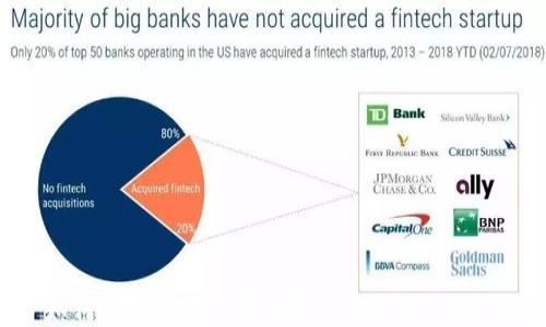 
如何轻松购买海盗币：TP钱包快速指南