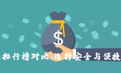 比特币与热钱包排行榜对