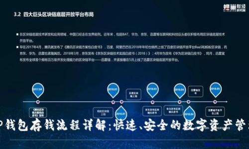 TP钱包存钱流程详解：快速、安全的数字资产管理