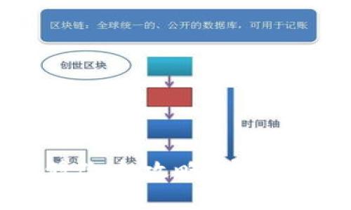 比特币钱包地址修改全攻略：安全与便捷的双重保障