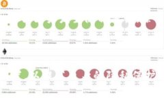   如何在TP钱包中设置隐私