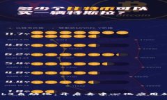 探索Web3自动化：开启去中