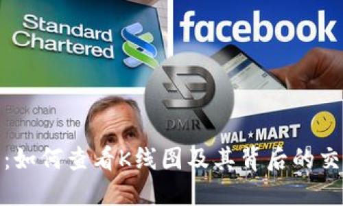 TP钱包：如何查看K线图及其背后的交易策略