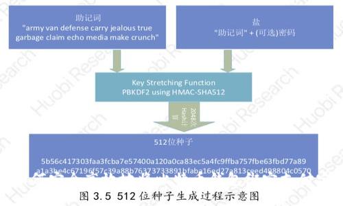 如何安全高效地将比特币钱包绑定支付宝