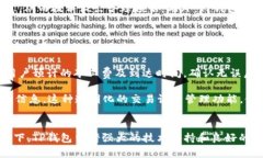   全面解读TP钱包：虚拟货