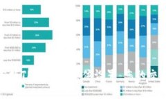 轻松掌握TP的手动气体设置，您的交易体验